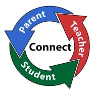 parent teacher connect